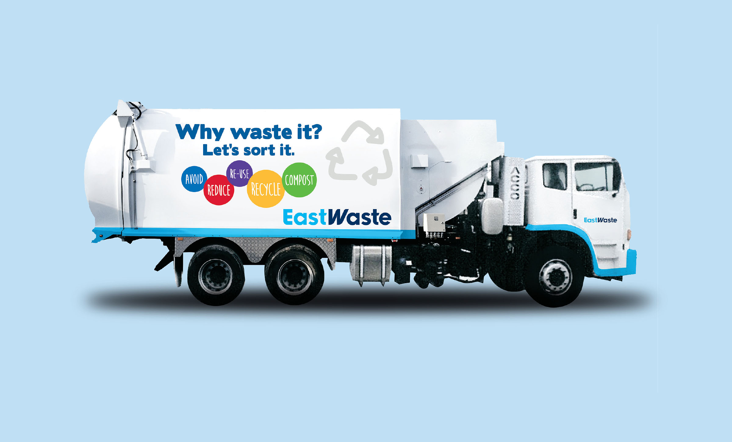 East Waste Corporate Collateral East Waste Corporate Collateral