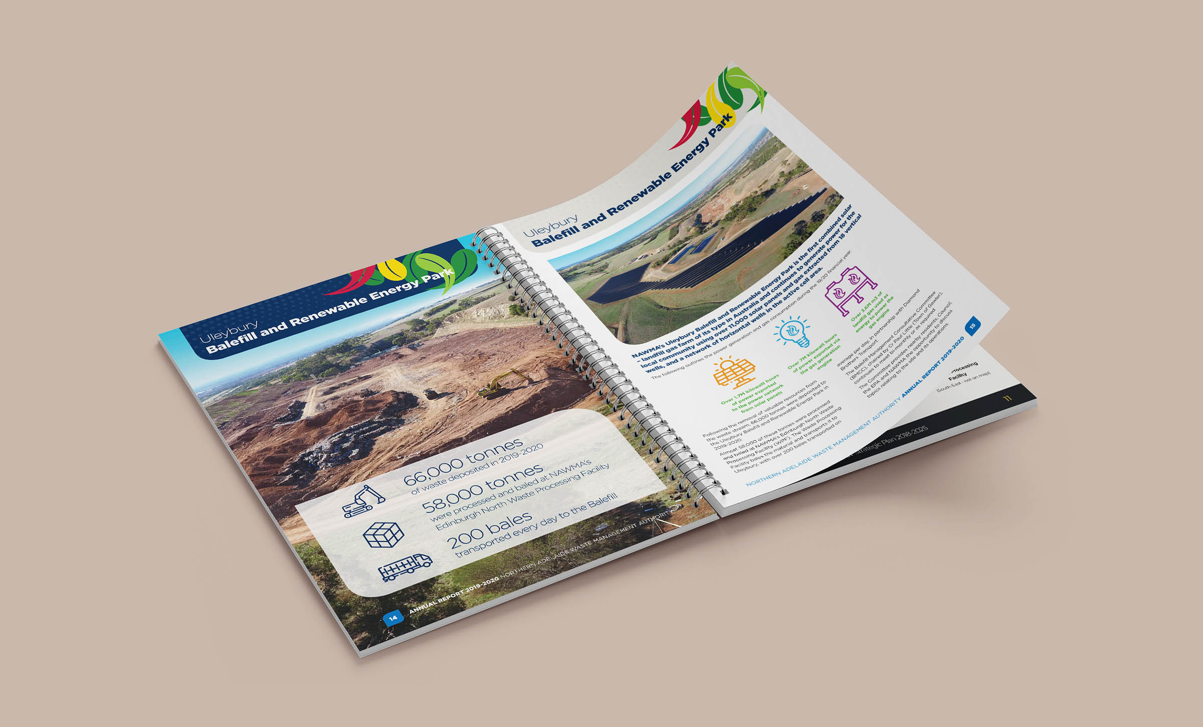 NAWMA Corporate Collateral NAWMA Corporate Collateral